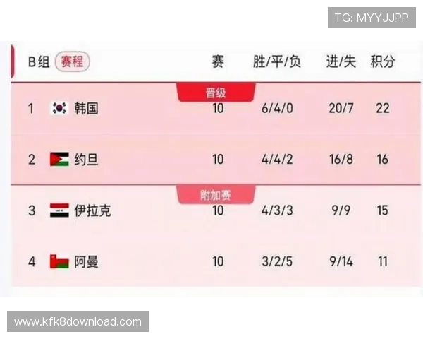美加墨世界杯抽签结果出炉揭示各大强队分组情况2026年世界杯赛程安排全解析